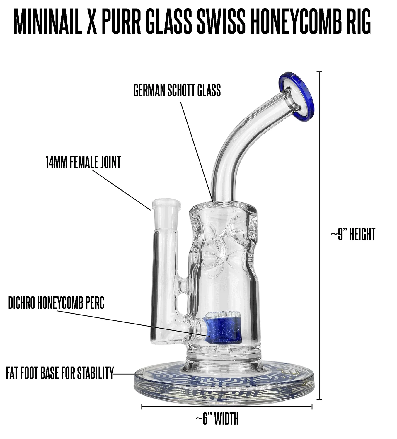 Swiss Honeycomb Rig (Blue Cobalt) - Image 7